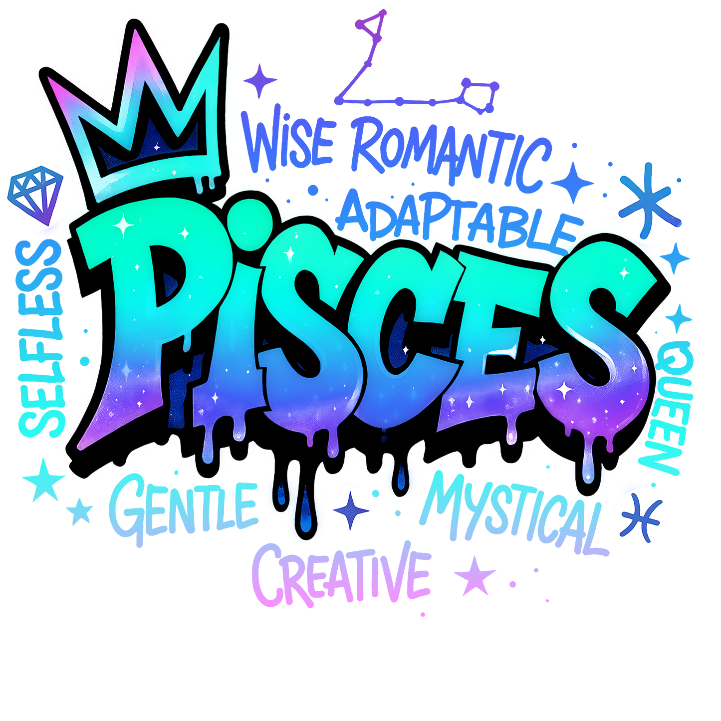 Zodiac Sign Glass Cup for hot and cold drinks