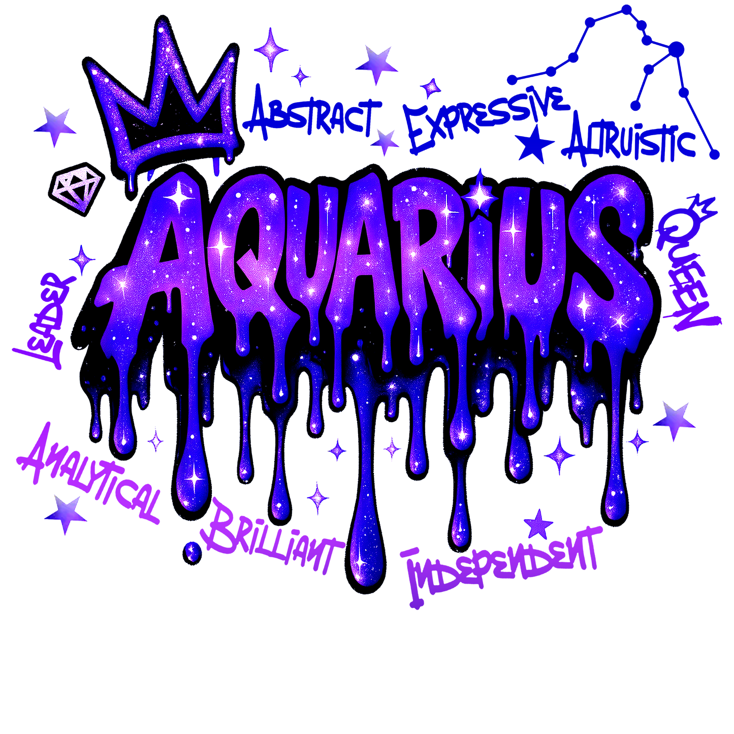 Zodiac Sign Glass Cup for hot and cold drinks