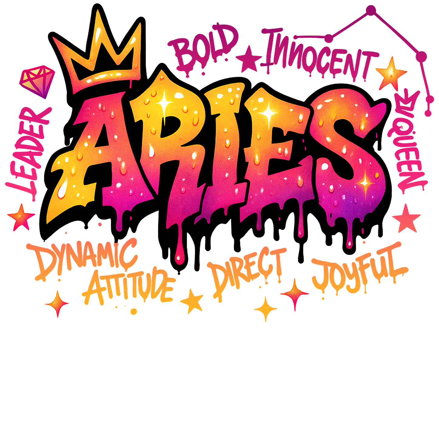 Zodiac Sign Glass Cup for hot and cold drinks