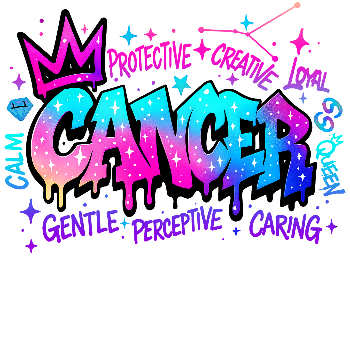 Zodiac Sign Glass Cup for hot and cold drinks