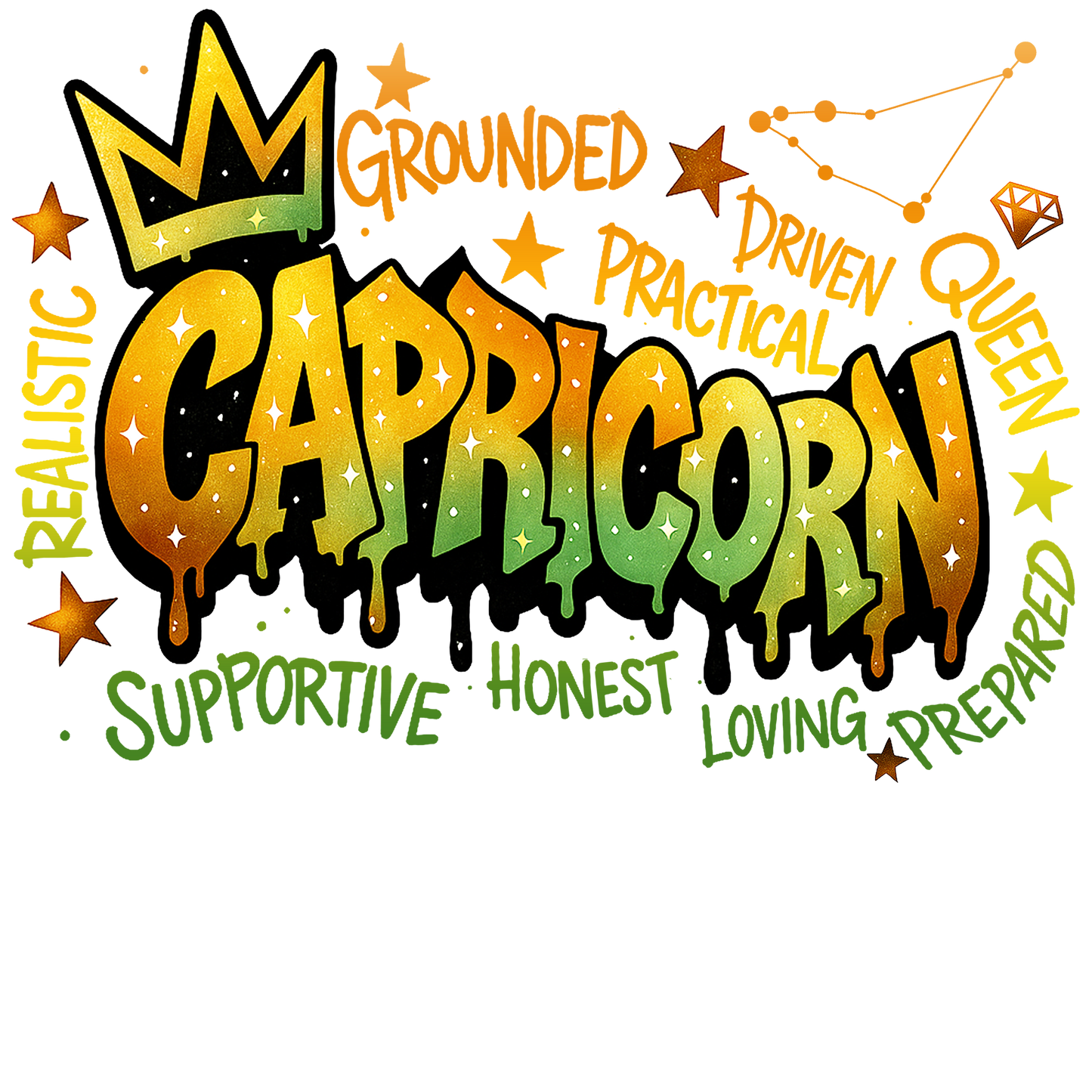 Zodiac Sign Glass Cup for hot and cold drinks