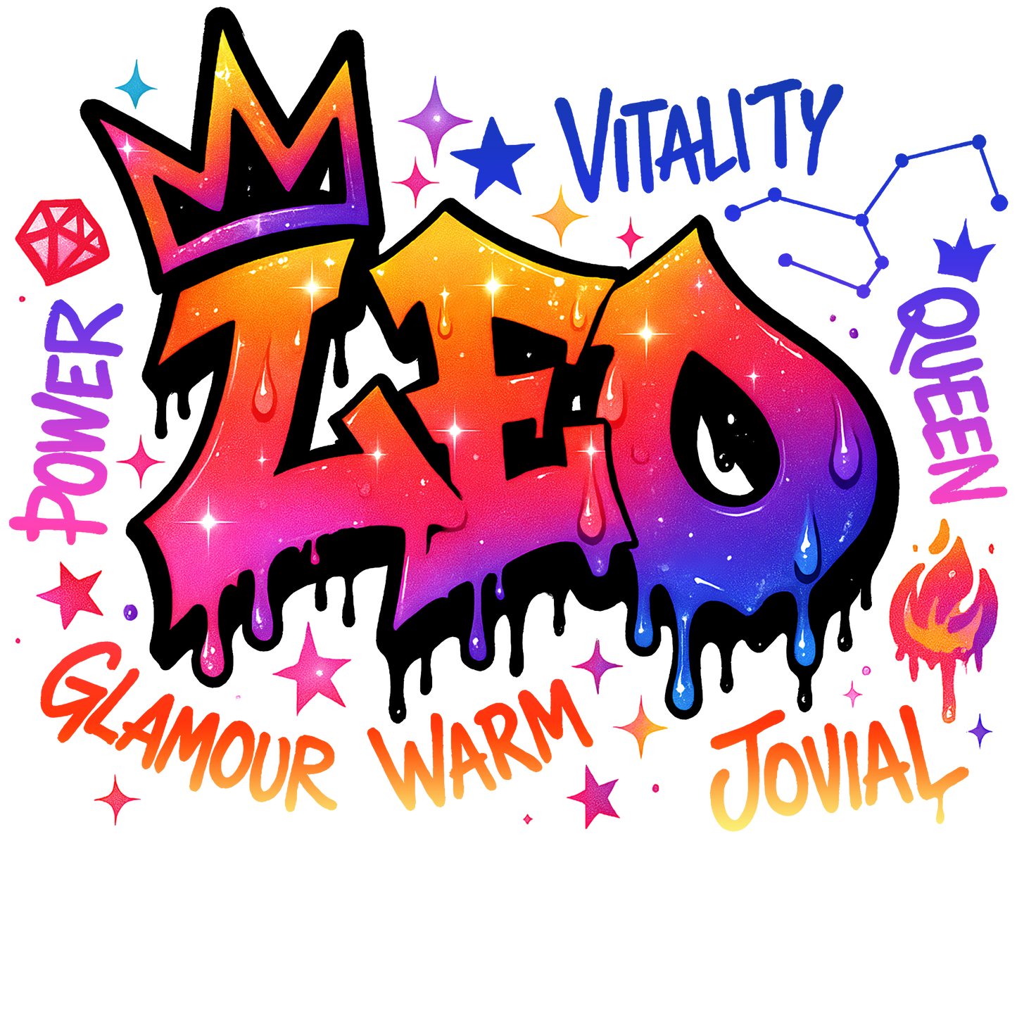 Zodiac Sign Glass Cup for hot and cold drinks