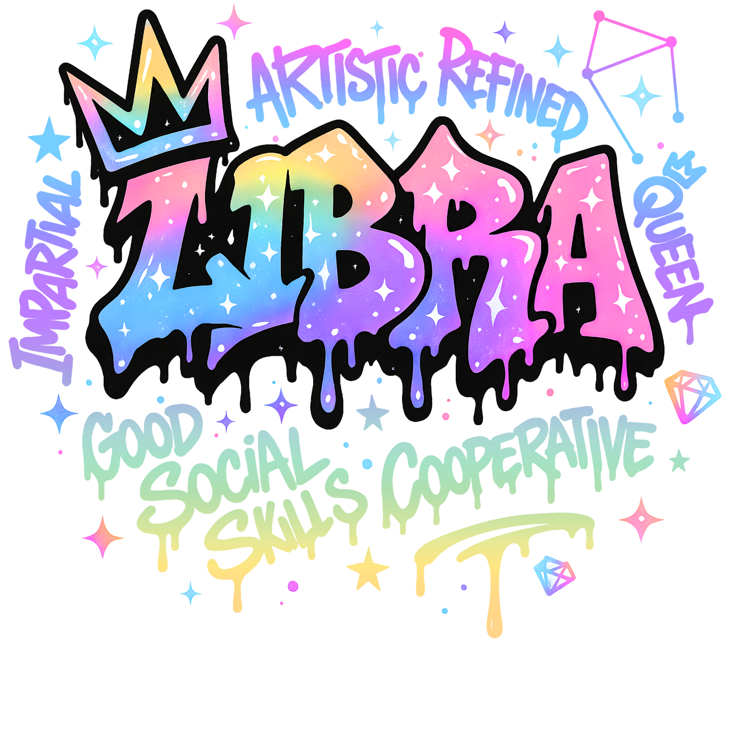 Zodiac Sign Glass Cup for hot and cold drinks