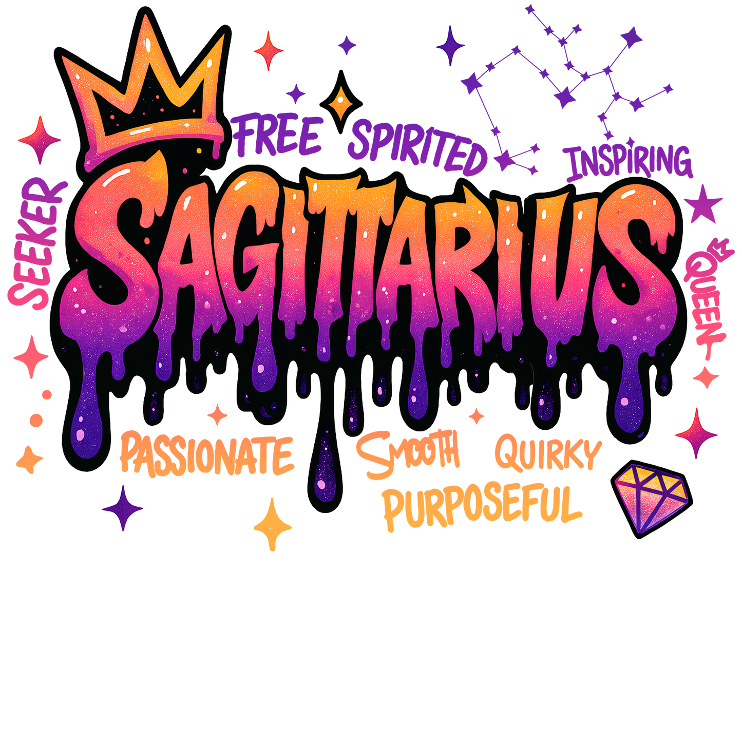 Zodiac Sign Glass Cup for hot and cold drinks