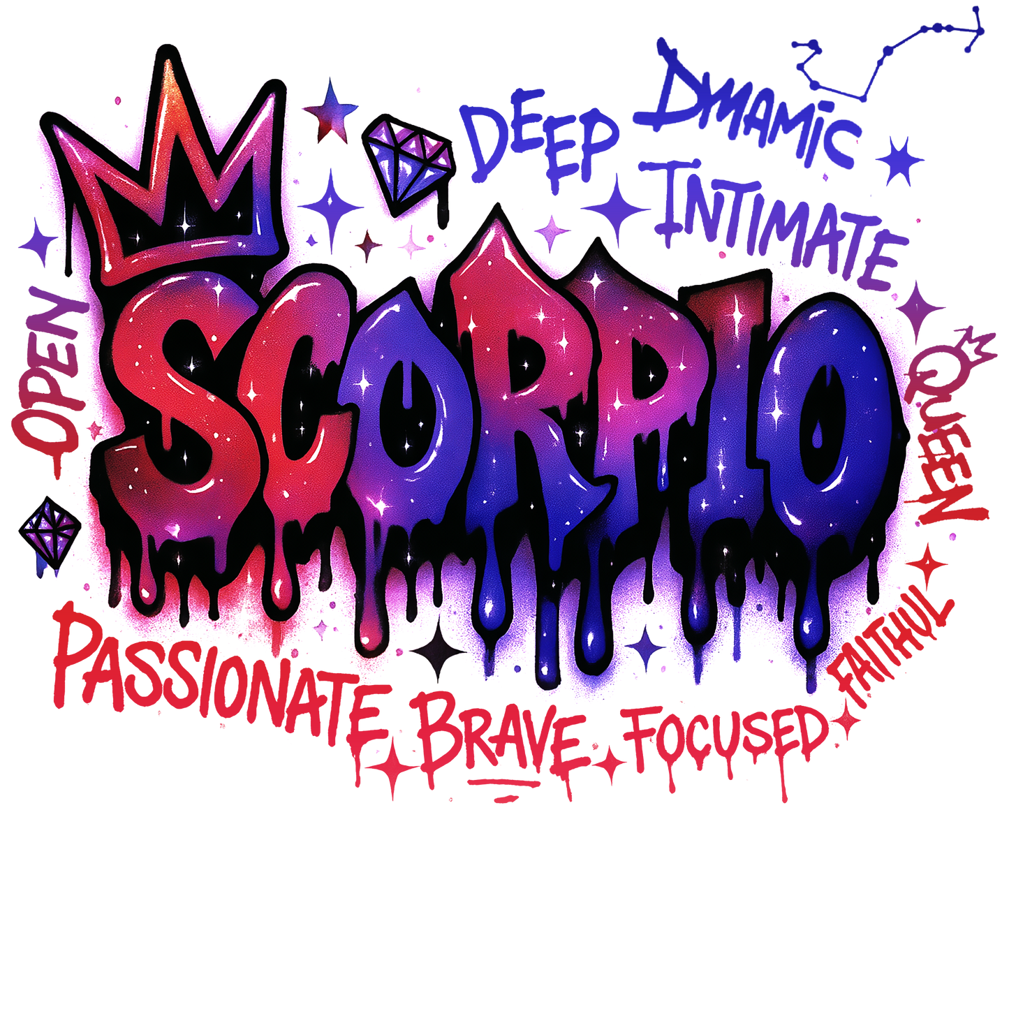 Zodiac Sign Glass Cup for hot and cold drinks