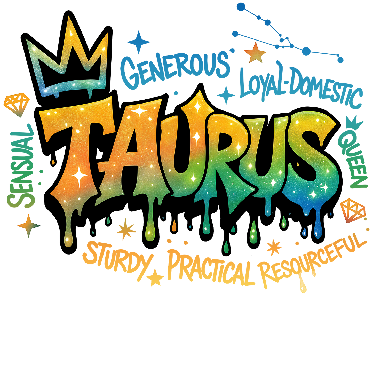 Zodiac Sign Glass Cup for hot and cold drinks