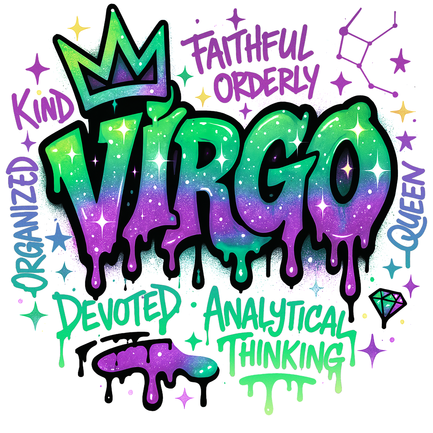 Zodiac Sign Glass Cup for hot and cold drinks